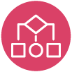 Custom application management software